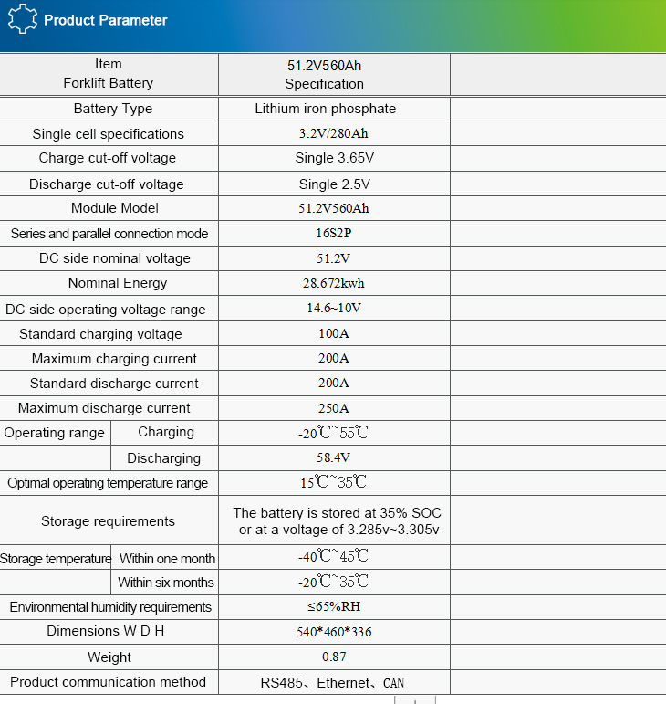 叉车电池英文版(1).jpg 叉车电池英文版(1).jpg